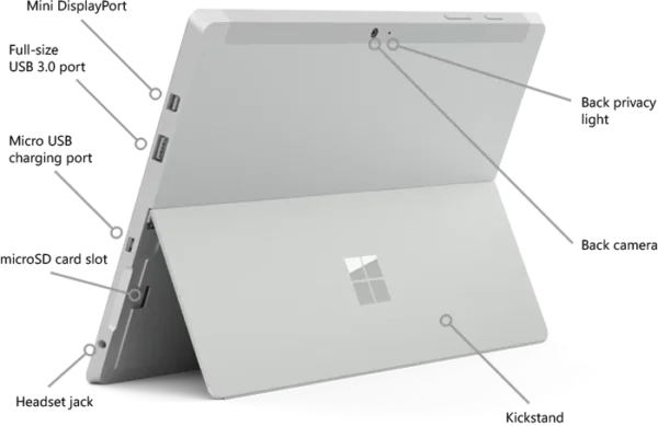 Microsoft Surface Pro 7 (i5 10 TH/ 8GB / 256GB) TOCHSCREEN +PEN